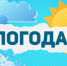 Оперативный ежедневный прогноз погоды на 10 октября 2025 года. - Новоузенский район