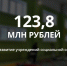  Губернатор Саратовской области Роман Бусаргин сообщил, что в 2025 году на комплексное улучшение материально-технической базы социальных учреждений выделили 123,8 млн рублей из бюджета Саратовской области.. - Новоузенский район